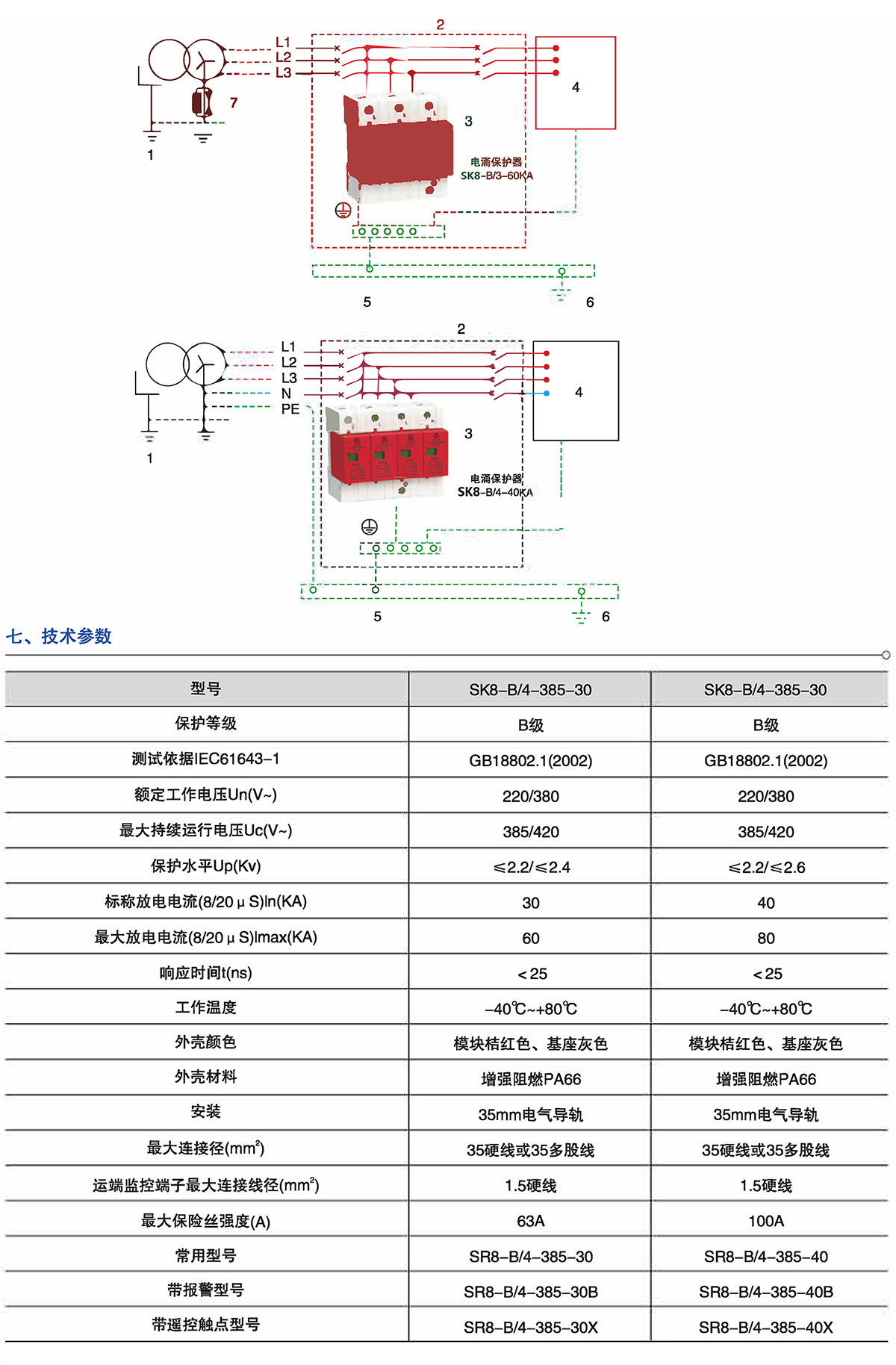 Z6尊龙·凯时(中国)_凯时集团_活动2508