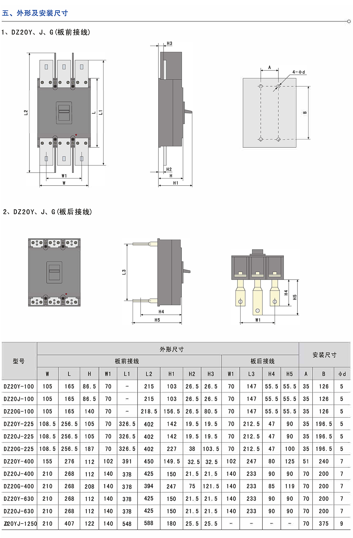 Z6尊龙·凯时(中国)_凯时集团_公司7837