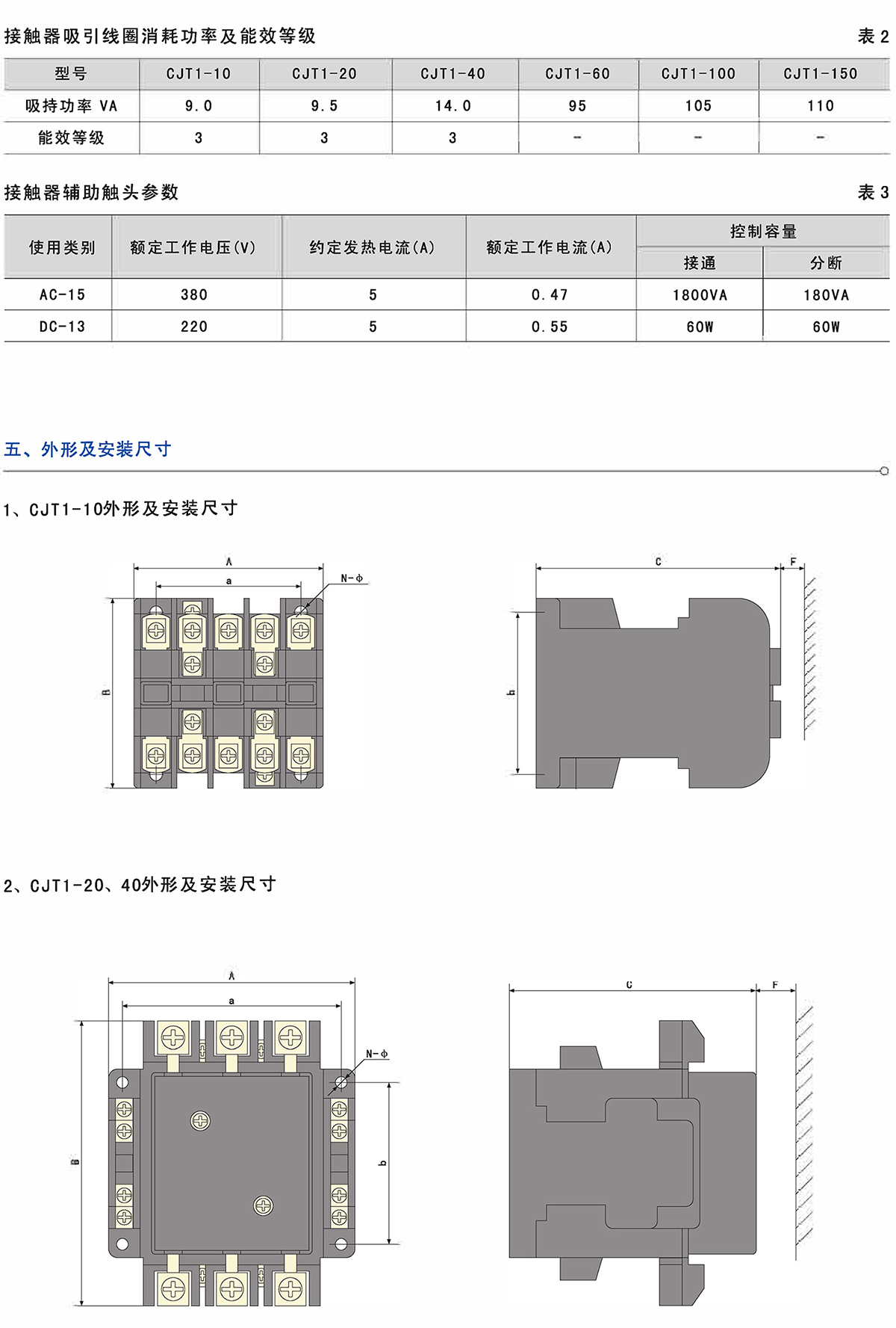 Z6尊龙·凯时(中国)_凯时集团_首页2068