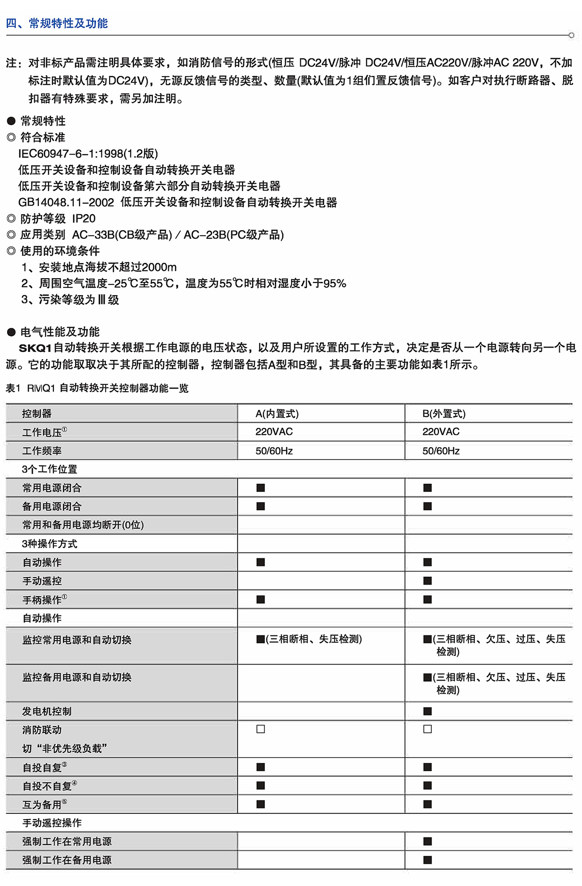 Z6尊龙·凯时(中国)_凯时集团_产品9652