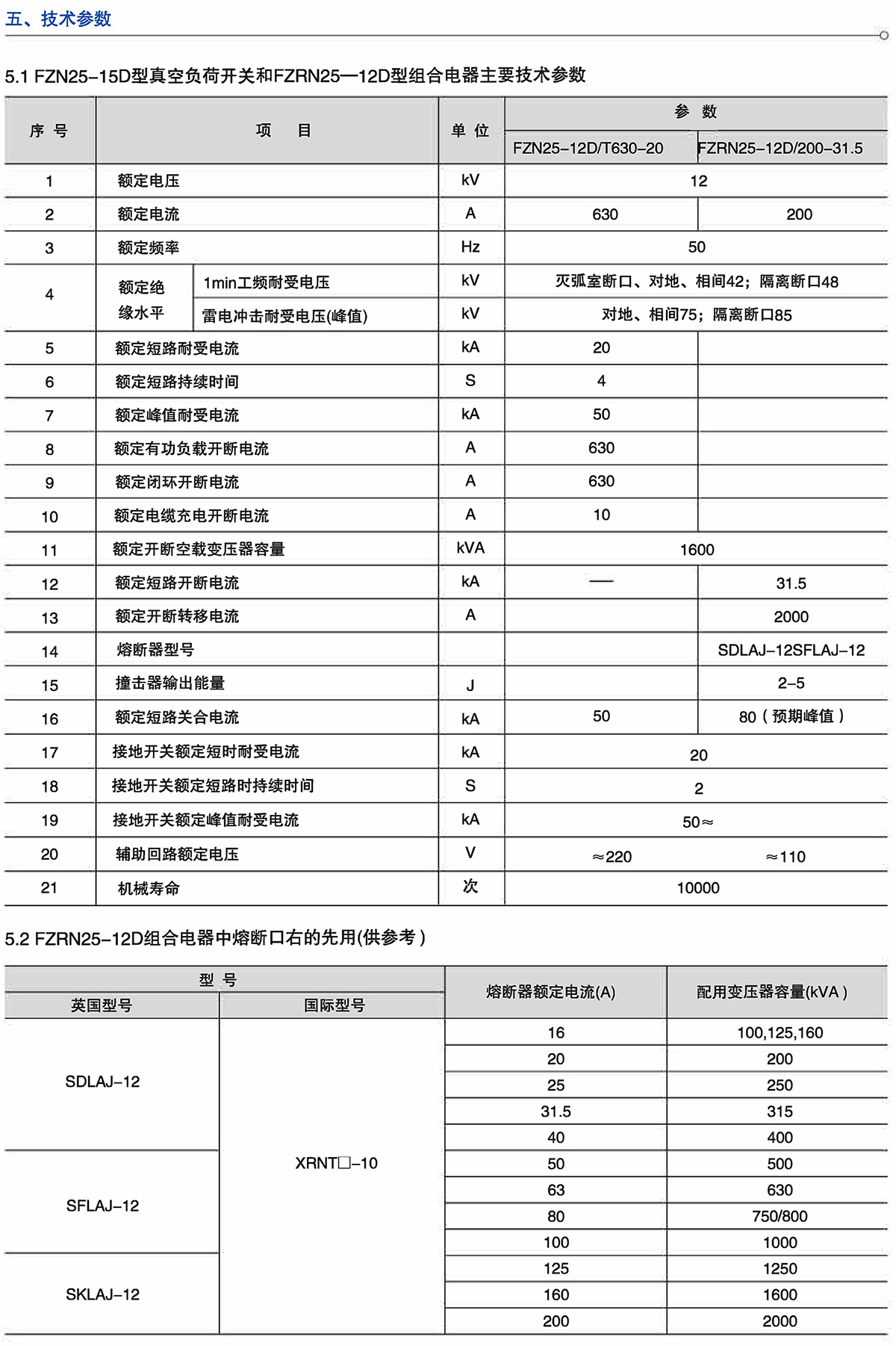 Z6尊龙·凯时(中国)_凯时集团_项目154