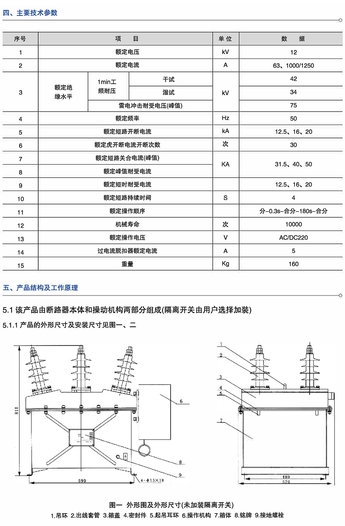 Z6尊龙·凯时(中国)_凯时集团_image4480