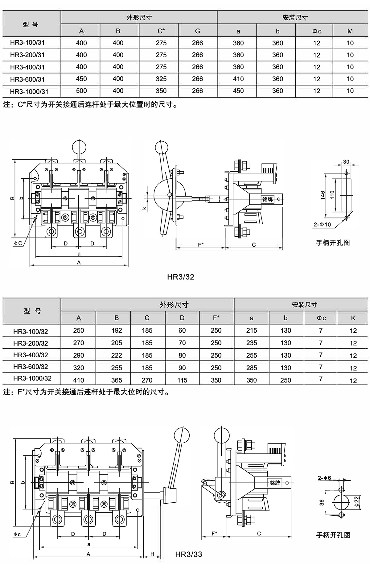 Z6尊龙·凯时(中国)_凯时集团_活动3524