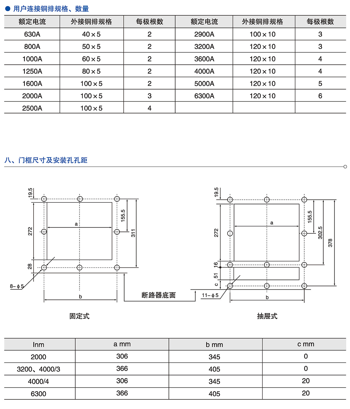 Z6尊龙·凯时(中国)_凯时集团_首页4868