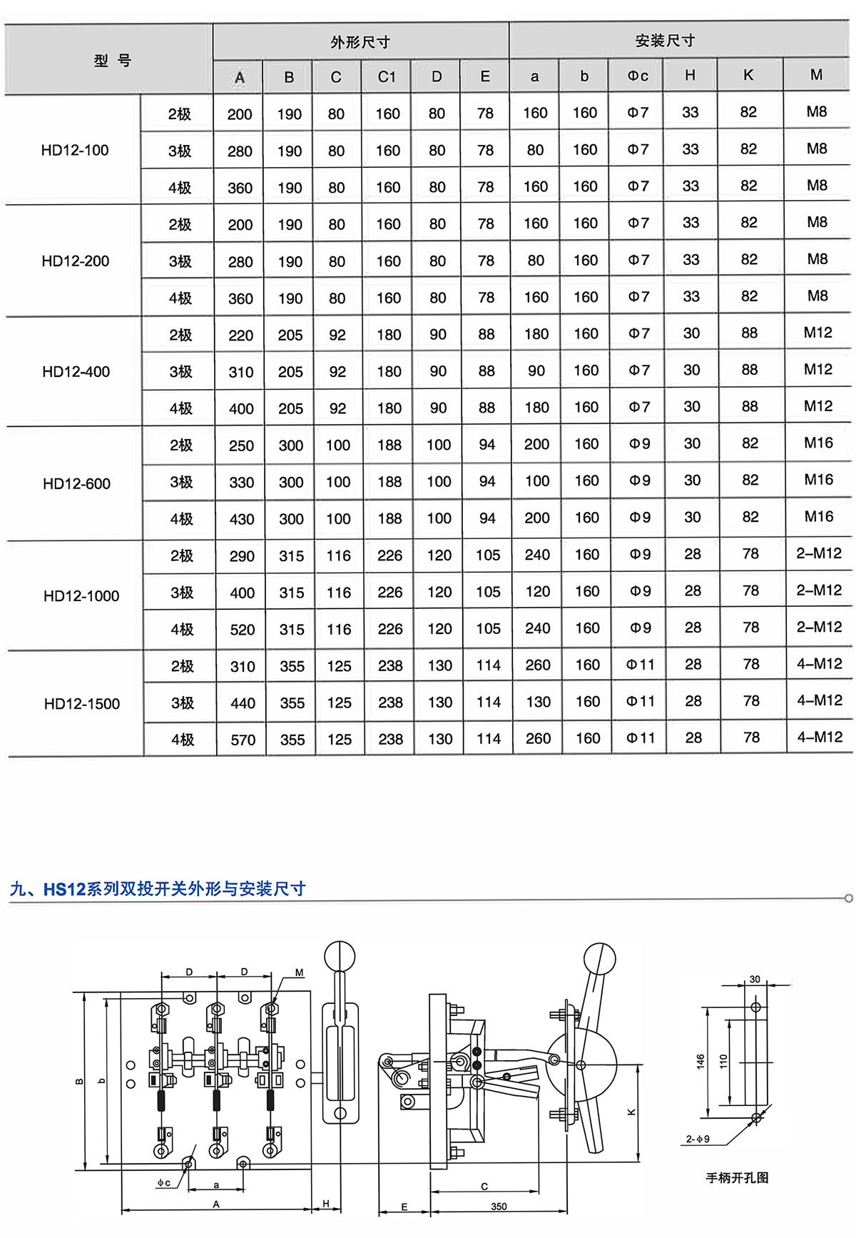 Z6尊龙·凯时(中国)_凯时集团_活动3257