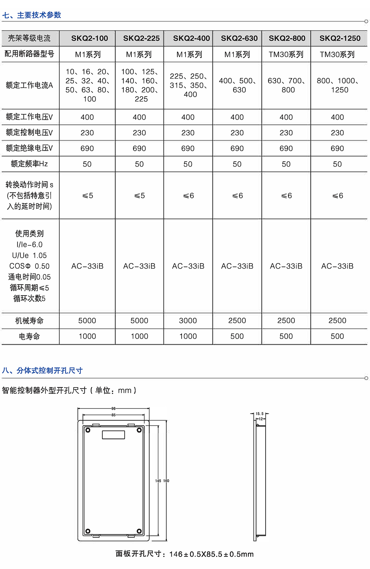 Z6尊龙·凯时(中国)_凯时集团_公司9510